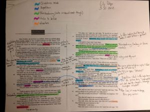 heavily annotated print page